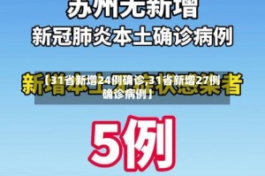 【31省新增24例确诊,31省新增27例确诊病例】