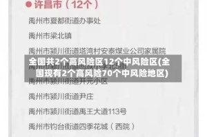 全国共2个高风险区12个中风险区(全国现有2个高风险70个中风险地区)
