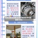 锐志更换变速箱油(锐志更换变速箱油要多少升)