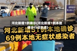 河北新增1例确诊(河北新增1例本地确诊行动轨迹)