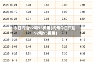 今日汽油92和95费用(杭州今日汽油92和95费用)