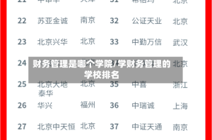 财务管理是哪个学院/学财务管理的学校排名