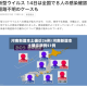 河南新增本土确诊26例/河南新增本土确诊病例51例