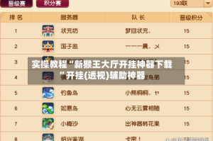 实操教程“新猴王大厅开挂神器下载”开挂(透视)辅助神器