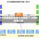 四川疫情最新消息今天新增了15例的简单介绍