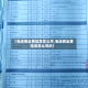 【毛坯房出售信息怎么写,毛坯房出售信息怎么写的】