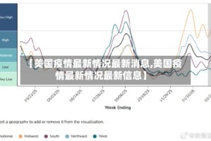 【美国疫情最新情况最新消息,美国疫情最新情况最新信息】