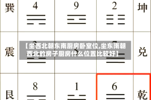 【坐西北朝东南厨房卧室位,坐东南朝西北的房子厨房什么位置比较好】