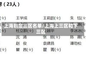 上海划定三区名单/上海上三区和下三区