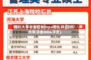四川大学非全日制mpa怎么样(四川大学非全mba学费)