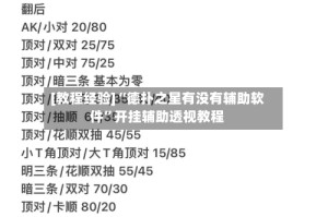 [教程经验]“德扑之星有没有辅助软件”开挂辅助透视教程