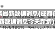 成都疫情最新数据消息(成都疫情最新数据消息今天新增)