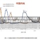 31省区市新增11例境外输入/31省区市新增20例境外输入病例