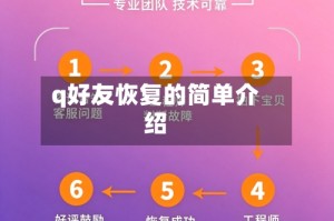 q好友恢复的简单介绍