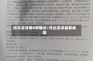 河北深泽增8例确诊/河北深泽县新病毒