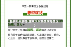 北京大兴疫情(北京大兴疫情病毒情况)