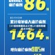 【31省份新增本土37例,31省份新增本土33例】