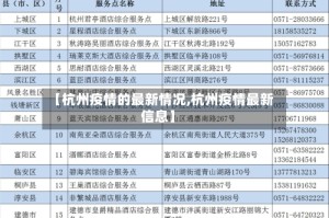 【杭州疫情的最新情况,杭州疫情最新信息】