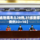 【31省新增本土28例,31省新增本土病例33+10】