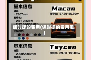 保时捷的费用(保时捷的费用表)