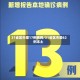 31省区市增17例病例/31省区市增62例本土