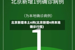 北京新增本土6例(北京新增6例本地确诊行程)