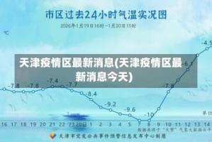 天津疫情区最新消息(天津疫情区最新消息今天)