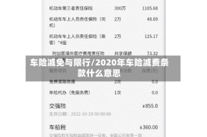 车险减免与限行/2020年车险减费条款什么意思