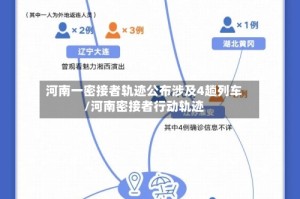 河南一密接者轨迹公布涉及4趟列车/河南密接者行动轨迹