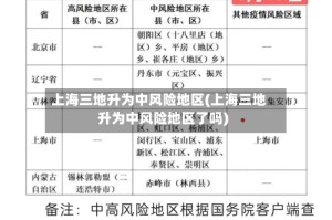 上海三地升为中风险地区(上海三地升为中风险地区了吗)