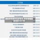 西安疫情最新消息情况/西安疫情最新消息2021年