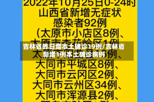 吉林省昨日增本土确诊19例/吉林省新增1例本土确诊病例