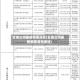 甘肃兰州最新疫情消息(甘肃兰州最新疫情消息通知)