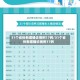 31个省份新增确诊病例17例/31个省份新增确诊病例17例