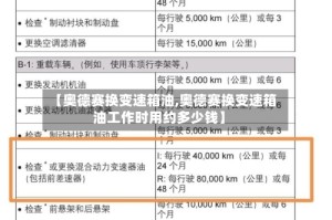 【奥德赛换变速箱油,奥德赛换变速箱油工作时用约多少钱】