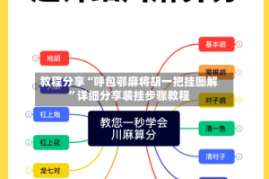 教程分享“呼包鄂麻将胡一把挂图解”详细分享装挂步骤教程
