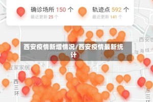 西安疫情新增情况/西安疫情最新统计