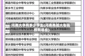 河南大学有多少学生(河南南阳大专院校有哪些)