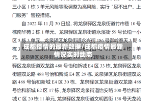 成都疫情的最新数据/成都疫情最新情况实时动态