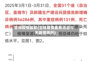 吉林疫情最新(吉林疫情最新消息今天新增病例)