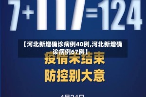 【河北新增确诊病例40例,河北新增确诊病例67例】