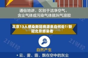 北京13人感染新冠病源来自何处?/新冠北京感染者