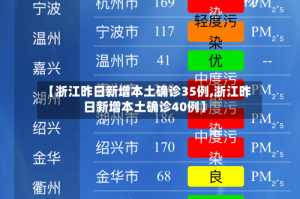 【浙江昨日新增本土确诊35例,浙江昨日新增本土确诊40例】