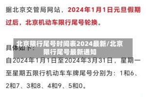 北京限行尾号时间表2024最新/北京限行尾号最新通知
