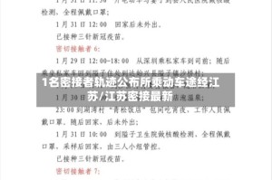 1名密接者轨迹公布所乘动车途经江苏/江苏密接最新