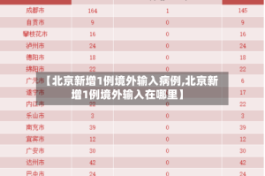 【北京新增1例境外输入病例,北京新增1例境外输入在哪里】