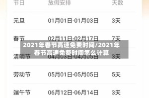 2021年春节高速免费时间/2021年春节高速免费时间怎么计算