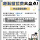 【去香港留学一年多少钱,去香港留学一年多少钱】