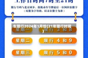车限行2024年1月份(21年限行时间)