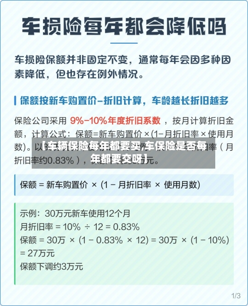 【车辆保险每年都要买,车保险是否每年都要交呀】-第2张图片